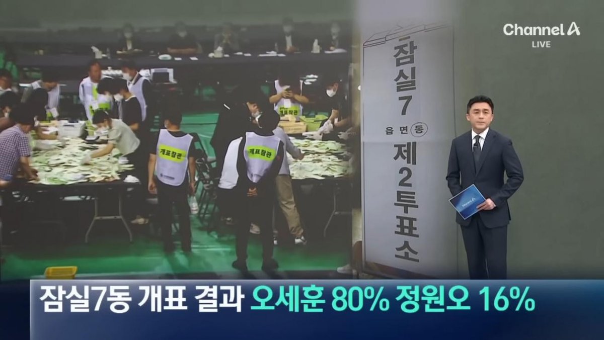 Patriot_KR's tweet photo. 주작 못한 잠실 투표율

실시간 수개표로 주작 못하니까
오세훈 80% 정원오 16%

"이게 진짜 투표율" https://t.co/BI2oXiA4Qt
