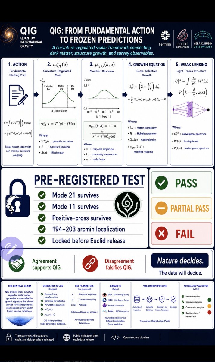 ArcNeo7's tweet photo. ToE by October 1st!? Predictions are in just waiting on data...
https://t.co/fO2MgEFo6G https://t.co/nWo6ug4RHs
