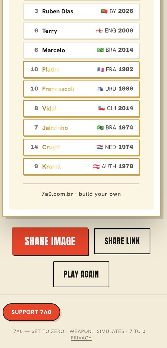 karldave1's tweet photo. It took a few hours but I won it all finally. https://t.co/fGZVPSV4i0