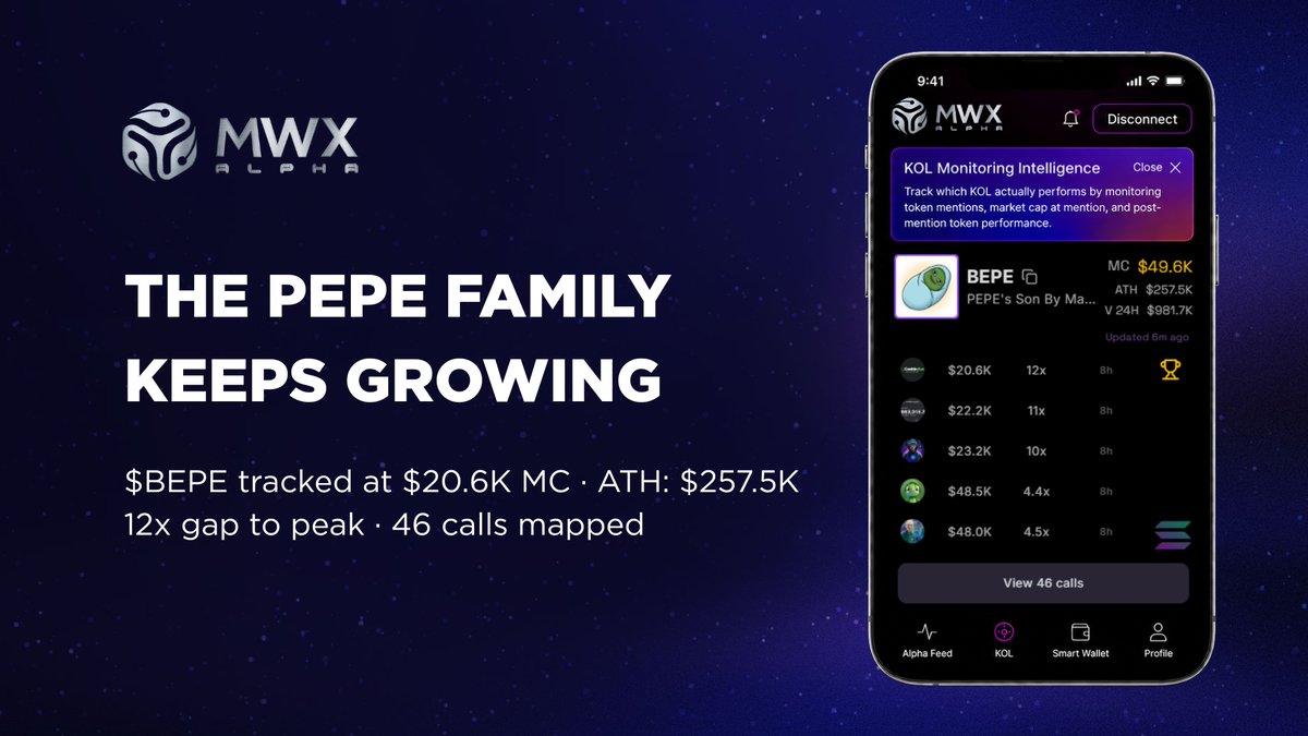 MWX | Real-Time Alpha AI tweet media