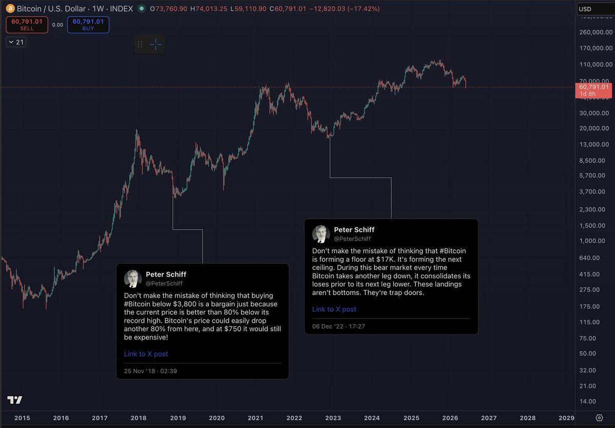 Koko Crypto tweet media