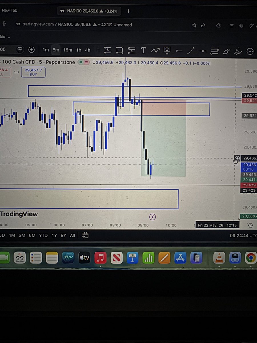 gimnweb3's tweet photo. Yes you can accept a 1:1 RR for a 50% WR , but some of us have a highly profitable strategy with a high winrate, no trade if the setup doesn’t form , leaving the chart is one of my best strategy https://t.co/Hh51DXM8au