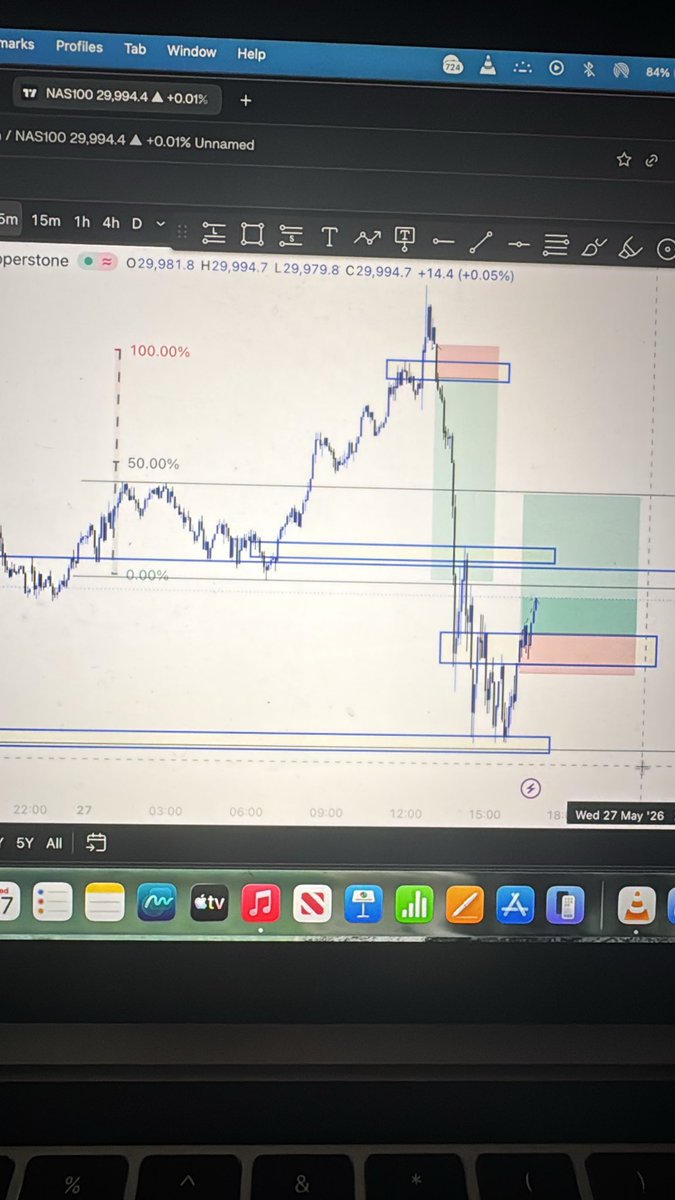 gimnweb3's tweet photo. Yes you can accept a 1:1 RR for a 50% WR , but some of us have a highly profitable strategy with a high winrate, no trade if the setup doesn’t form , leaving the chart is one of my best strategy https://t.co/Hh51DXM8au
