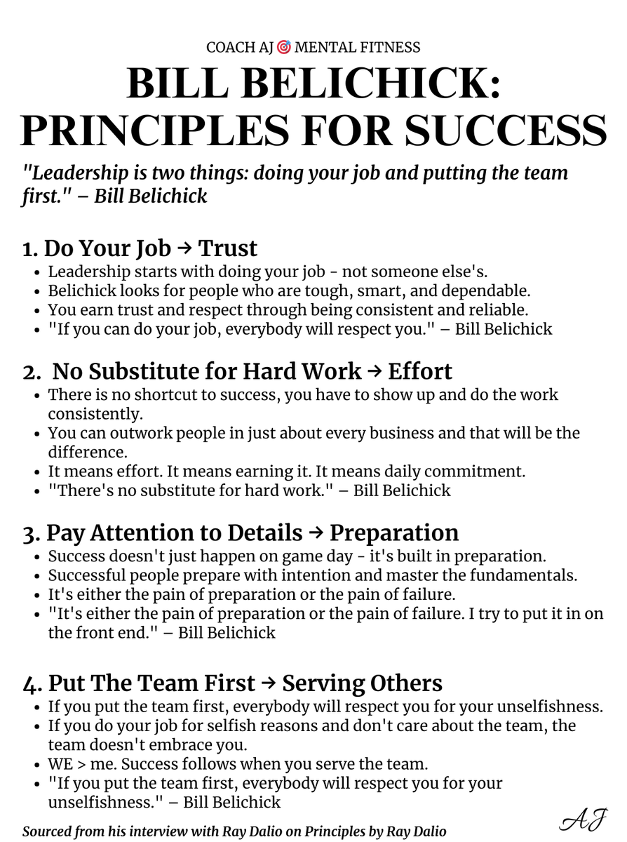 coachajkings's tweet photo. Bill Belichick was asked:
"What are your main principles for success?" 

He gave 4 rules. Simple. Clear.

These principles work in football, business, and life.

📌Here's what he said and why it matters:
(Bookmark for later) https://t.co/zzKhnr7N8Y