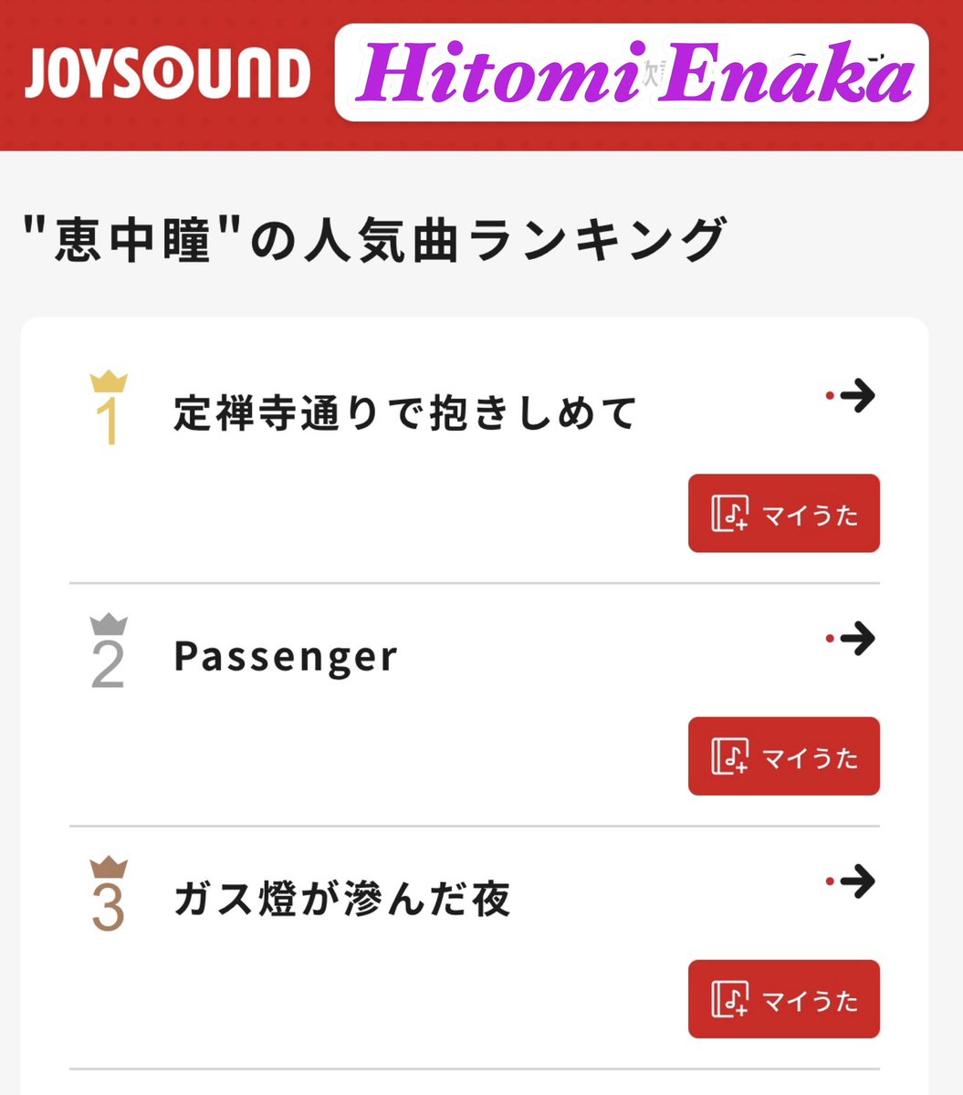 0209Japan's tweet photo. 恵中瞳（えなかひとみ）
カラオケJOYSOUNDに107曲収録🎤
〈最新人気曲ランキング〉
1位 定禅寺通りで抱きしめて
2位 Passenger 
3位 ガス燈が滲んだ夜
皆さま😸
歌って貰えたら嬉しいです^_−☆ https://t.co/nmge2wBPFq