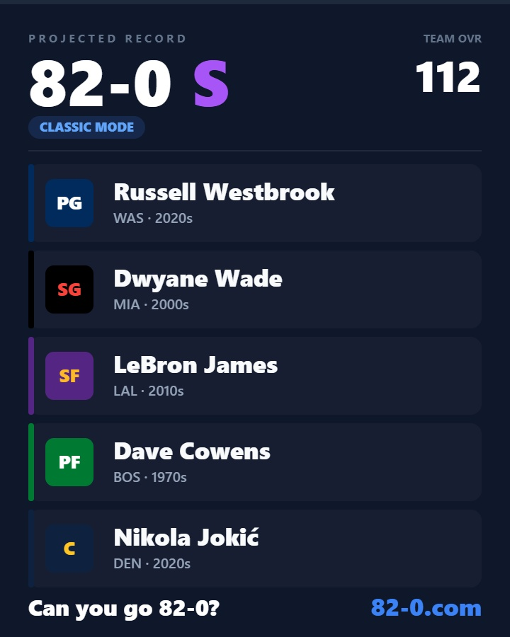 ranisgay's tweet photo. insane team, best ive ever gotten https://t.co/U7Q1Cupdq0