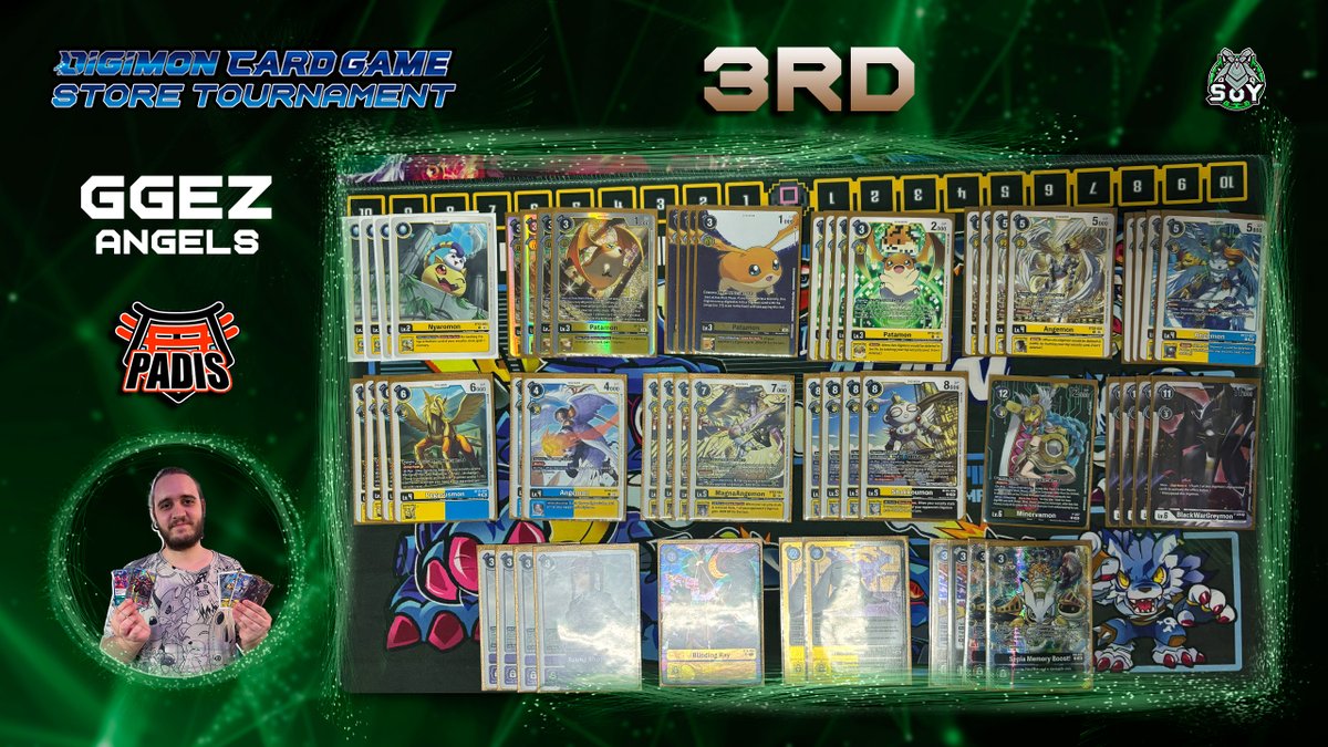 SonsYggdrasill's tweet photo. Torneo 04/06 en @Padisl5r 

👥11 Jugadores

🥇 @casadotrapote98 - Bacchus
🥉 @ggezn00b - Angels

🗣️ "No tengas miedo"

#デジカ #デジモン #デジモンカードゲーム #DigimonCardGame #DigimonTCG #digimonmeta https://t.co/DpEuImy9uY