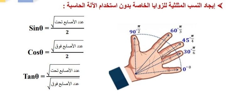 k9talim9's tweet photo. #الرخصة_المهنية_فيزياء https://t.co/epY7gBBwuH