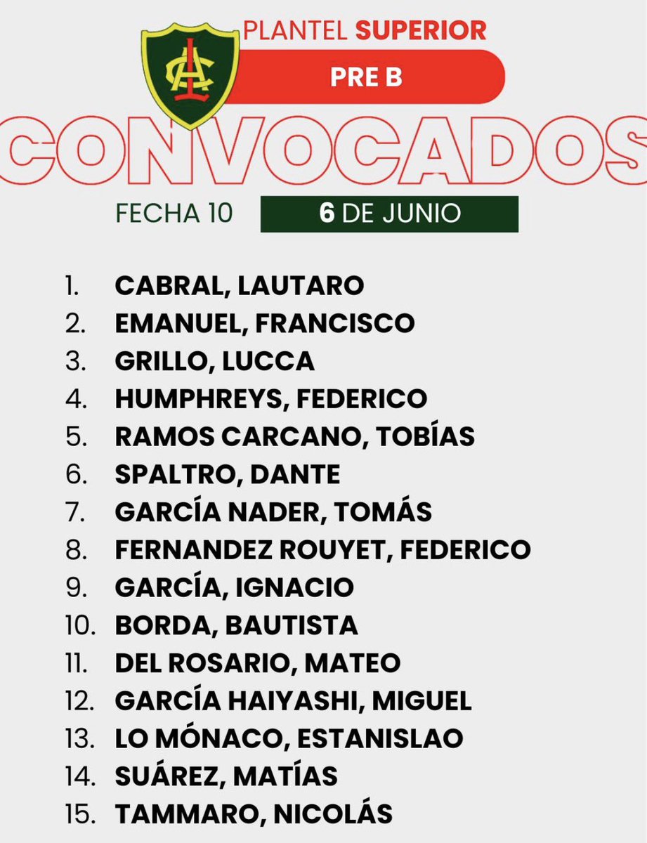 PrensaRugbyLAC's tweet photo. Así sale la #PreB . https://t.co/L0mEuxdfrv