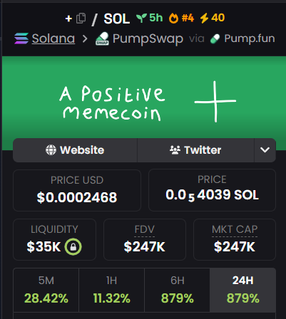 cryptoadar's tweet photo. Aped $+ now 2X 🤠

Ca: 
BxVHLVaDaFAVtuuEsqUr5s12R4Nn5KxM8XB2uk4Fpump https://t.co/jXlX7XpaNW