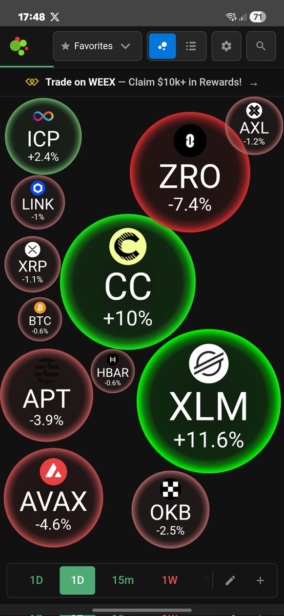 XINXFIN's tweet photo. @Cryptobilbuwoo0 Dttc networks stellar canton https://t.co/pcfHNhDoWb