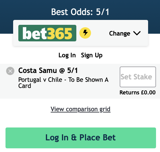 PepCardiola_'s tweet photo. I have picked out two singles for the Portugal vs. Chile game & wouldn't put anyone off a small double. 

Small units staked here with it being a friendly game 

Costa price is too good to resist considering he is much shorter for club side. He will be keen to impress in Portgual midfield. 

Faundez is up against Leao. Inexperienced at just 20yo & has 11 cards in 32.9 league matches.