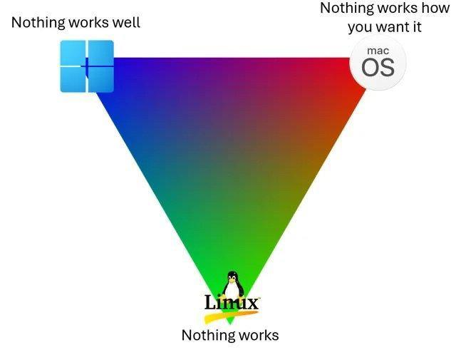 sylateral's tweet photo. @NehraWorkss https://t.co/eoJhWOAfaF