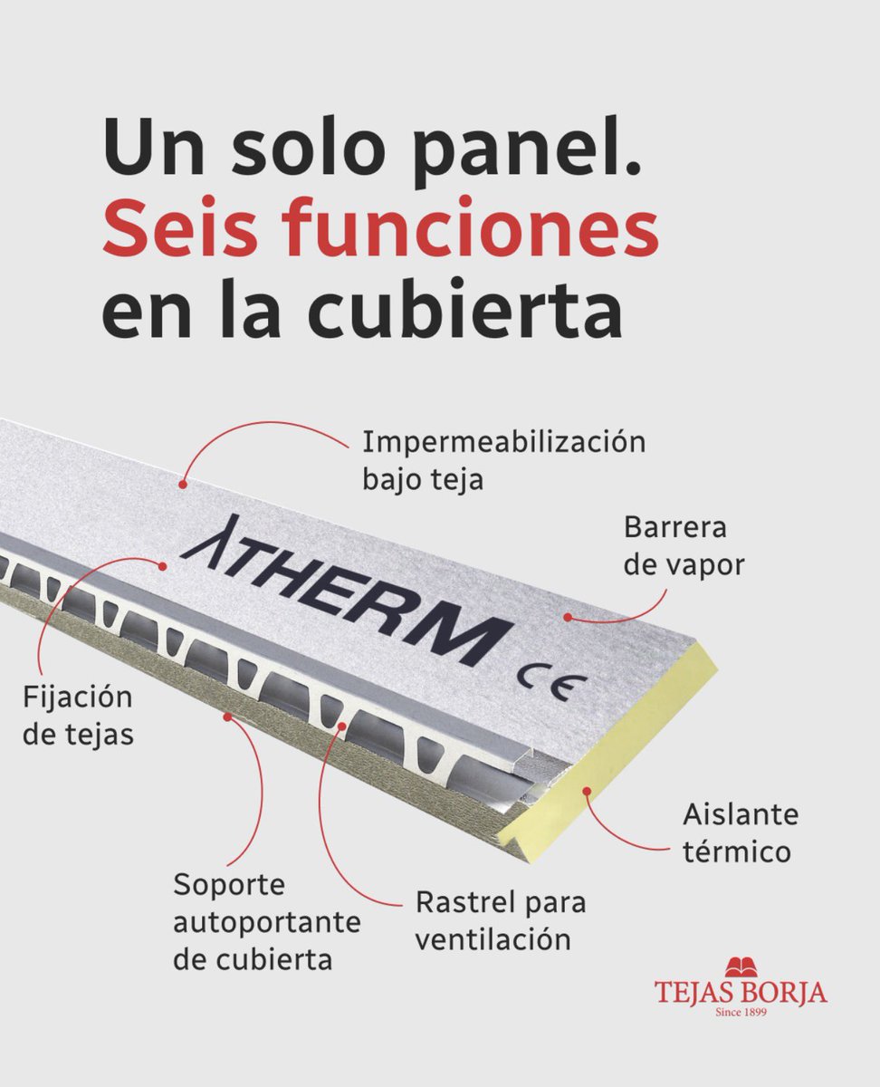 Ambienteseuro's tweet photo. Seis funciones. Un solo panel.

BorjaTHERM resuelve en una única solución lo que antes exigía múltiples capas y gremios: impermeabilización, barrera de vapor, aislante termico, rastrel de ventilacion, soporte de cubierta y tijacion de tejas. 

Todo integrado, sin puentes térmicos y con un ^ = 0,022 W/m•K que habla por sí solo.

Más de 40.000 m' instalados en proyectos reales. Los números avalan nuestra solución.

@Ambienteseuro ofrece soluciones en diseño

Somos la única opción hacia lo extraordinario.

#AmbientesEuropeosMásQueUnaMarca
 #CubiertasEficientes
#AislamientoTérmico
#EficienciaEnergética #SinPuentesTérmicos @TejasBorja