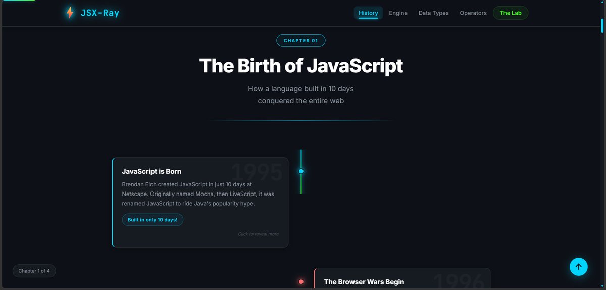 I built JSX-Ray in 1 day — a visual JavaScript learning platform that ...