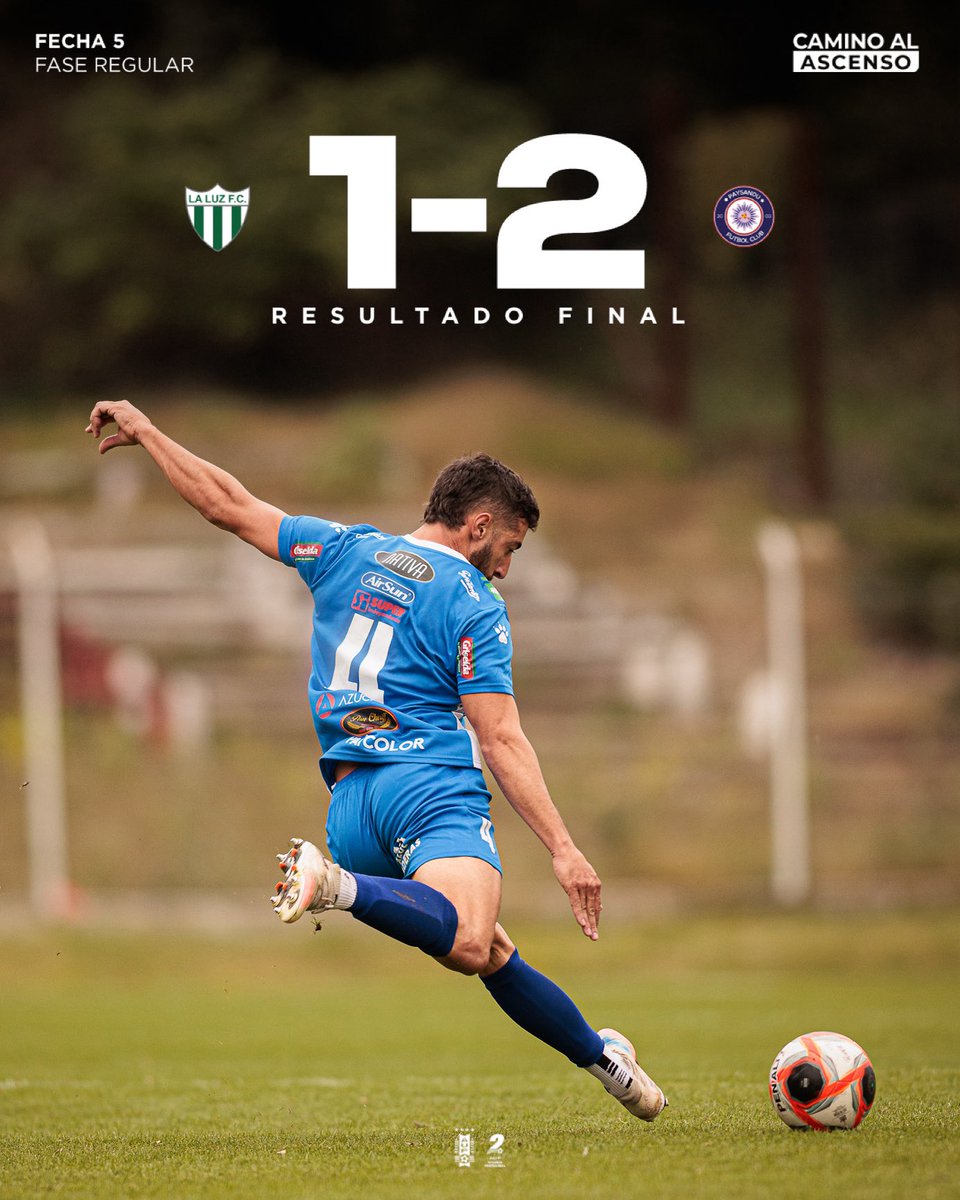 SegundaAUF's tweet photo. 🔚 𝐑𝐞𝐬𝐮𝐥𝐭𝐚𝐝𝐨 𝐟𝐢𝐧𝐚𝐥

¡Tres puntos de oro para Paysandú!

⚽️ Joaquín Gottesman (LLU); Maximiliano Cantera y Ezequiel Amaro (PAY)

#CaminoAlAscenso https://t.co/98LEVrth06
