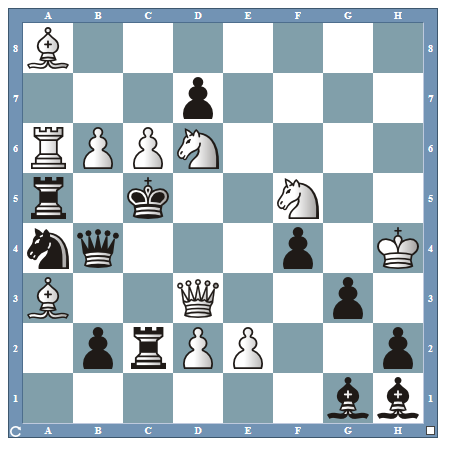 ChessFaucet's tweet photo. ♟️ Sats &amp; Mates #00004

🇬🇧 White to move and mate in 2.
🇪🇸 Juegan blancas y dan mate en 2.

🏆 PRIZE / PREMIO: 100 SATS

🥇 The first correct answer wins the prize.
🥇 La primera respuesta correcta gana el premio.

📖 Rules / Reglas:   https://t.co/MqF1zZbQCg

#SatsAndMates https://t.co/xyhJ2LrPN1