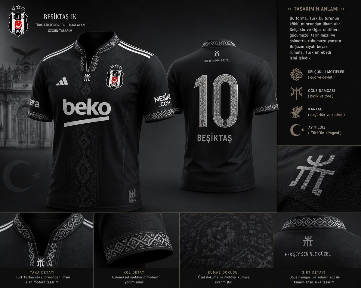 Tyrach_'s tweet photo. Bundan isteruk #besiktas https://t.co/DHLoTyZm9U