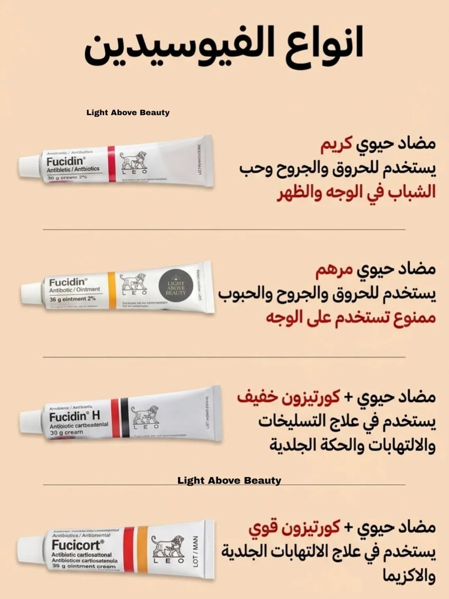 vidu_ff's tweet photo. انواع الفيوسيدين https://t.co/StSJfUJZyF