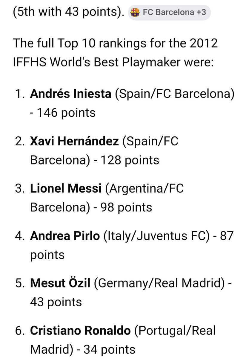 Cortesisass's tweet photo. @messiahballin @Venom_4604 https://t.co/rJfroaYtjJ

Show Ronaldo ranking big 🤥🐕 https://t.co/ojTPugS1W6