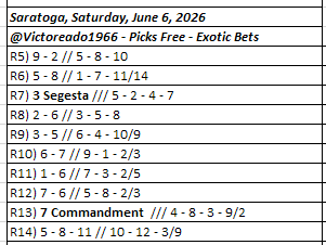 Victoreado1966's tweet photo. #Saratoga Saturday, June 6, 2026
@Victoreado1966 #PicksFree #Exoticbets #Victoreado1966
Race 5 to Race 14 - OFFICIAL-PROGRAM https://t.co/AmGSOun1X9