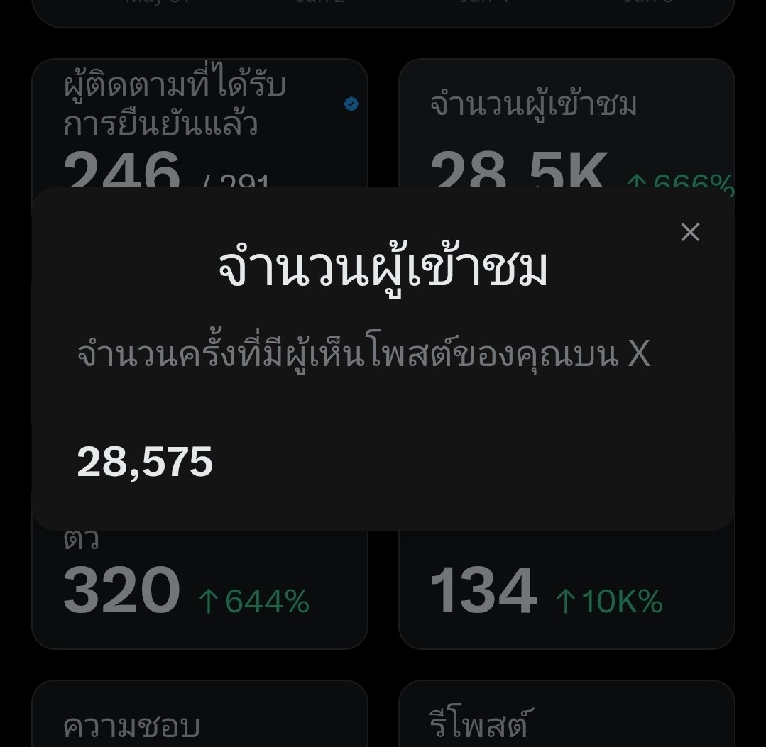 Saturday💜 tweet media