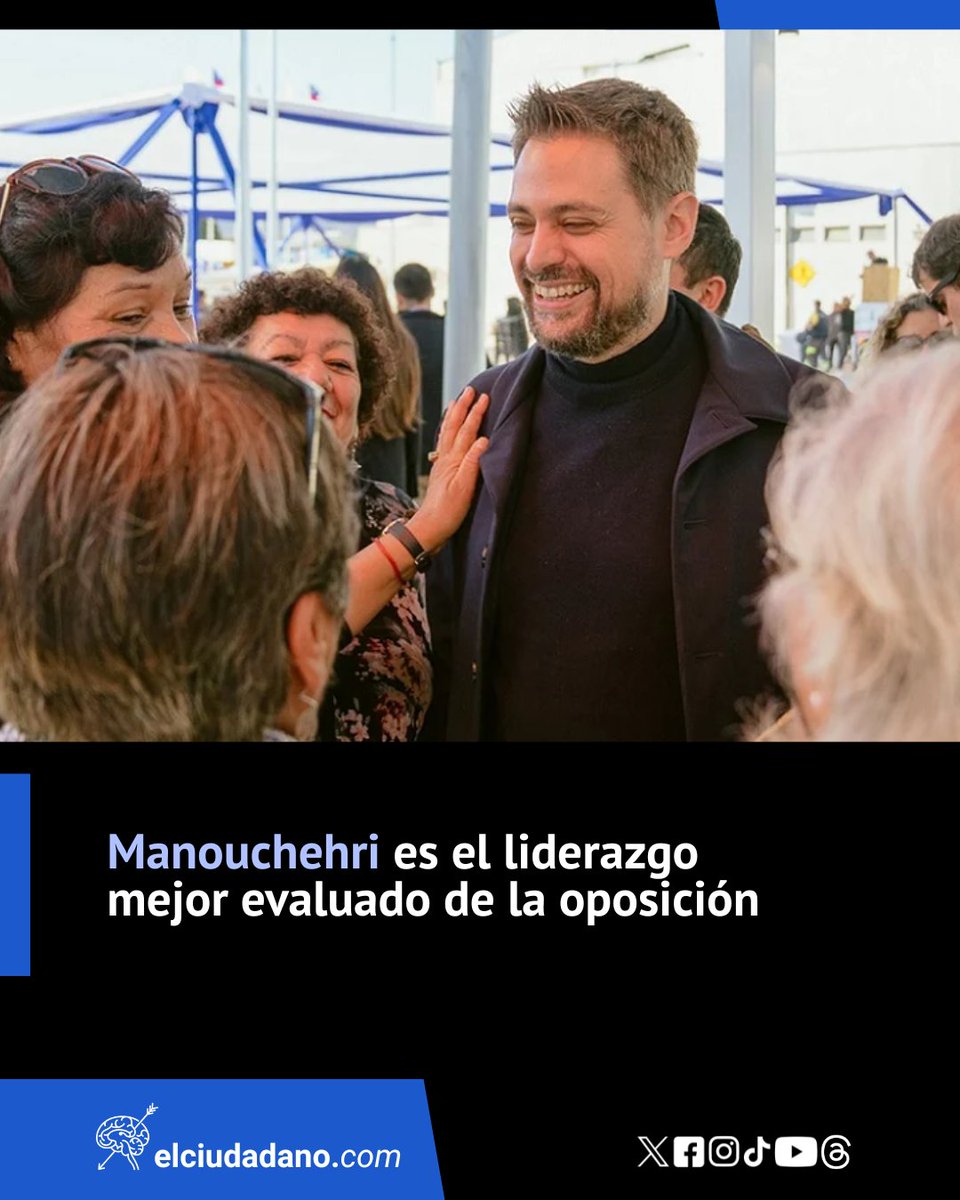 El_Ciudadano's tweet photo. El liderazgo de Daniel Manouchehri es el mejor evaluado de la oposición, con 9,05% de menciones positivas, según Datavoz. Asimismo, el diputado saltó al segundo lugar del ranking de líderes políticos positivos a nivel nacional, según el Monitor de Liderazgos Políticos.

¿Y tú, qué opinas? ¡Te leemos en los comentarios!

Lee la nota completa en el link 🔗https://t.co/2hmGP4jidf