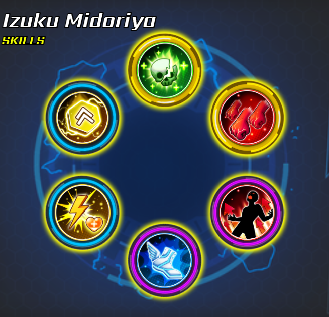 MHARoblox's tweet photo. What is your FAVORITE set of skills to have equipped when heading into the PVP Arena in #MHAUltimate on #Roblox ๐๐ฅ? https://t.co/umDm0b5EPf