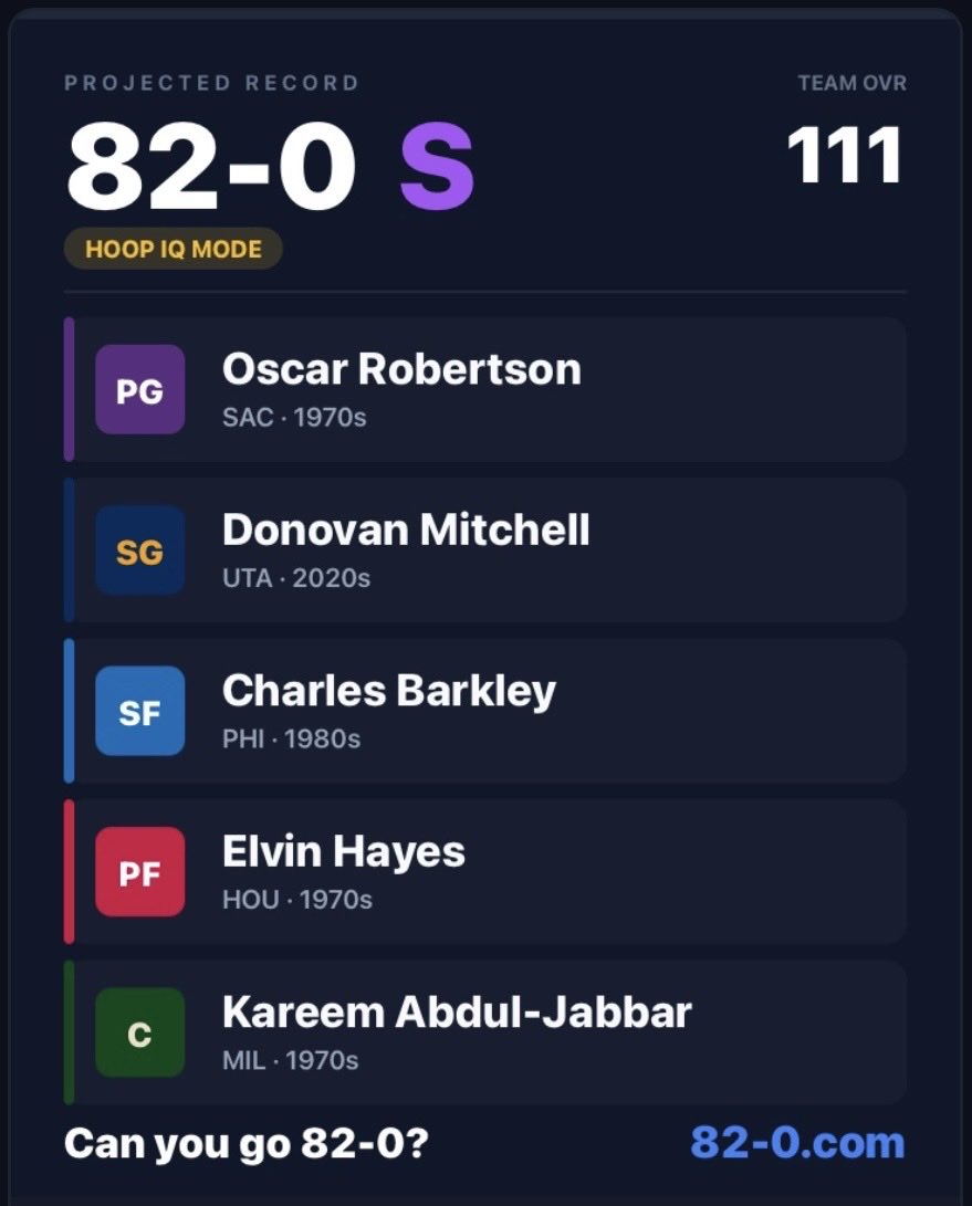 TylerCrumpton10's tweet photo. @benlikessport 2020s Mitchell the only viable option for Jazz lol https://t.co/p9L1JNtarM