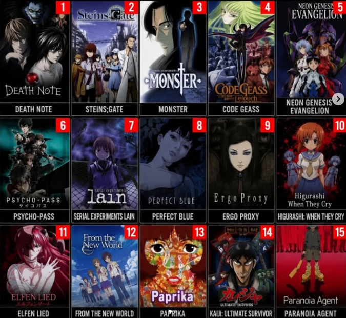 AnimeTwtX's tweet photo. The Best Psychological Animes https://t.co/9OBO7J3k7T