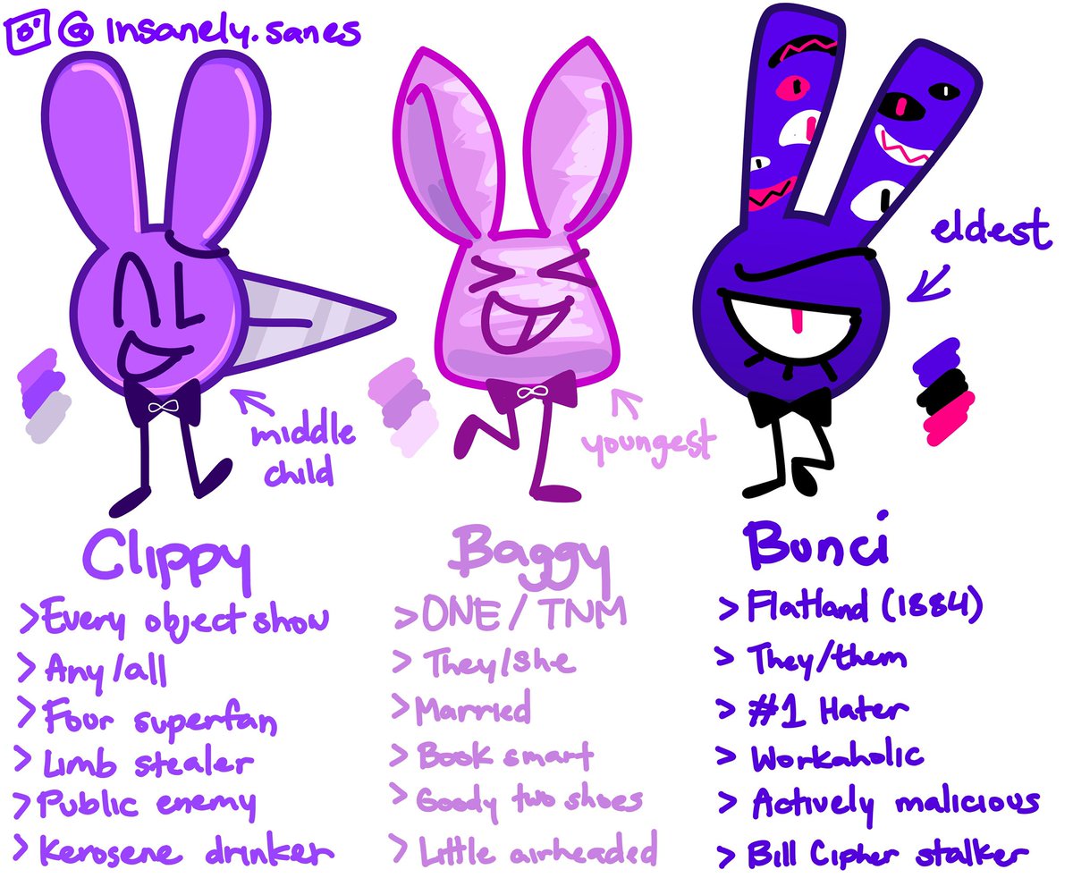 Insanely_Sanes's tweet photo. What's wrong with them, really?

#ocart #oc #originalcharacter #osc #objectshows https://t.co/0zTT3ry0Ci