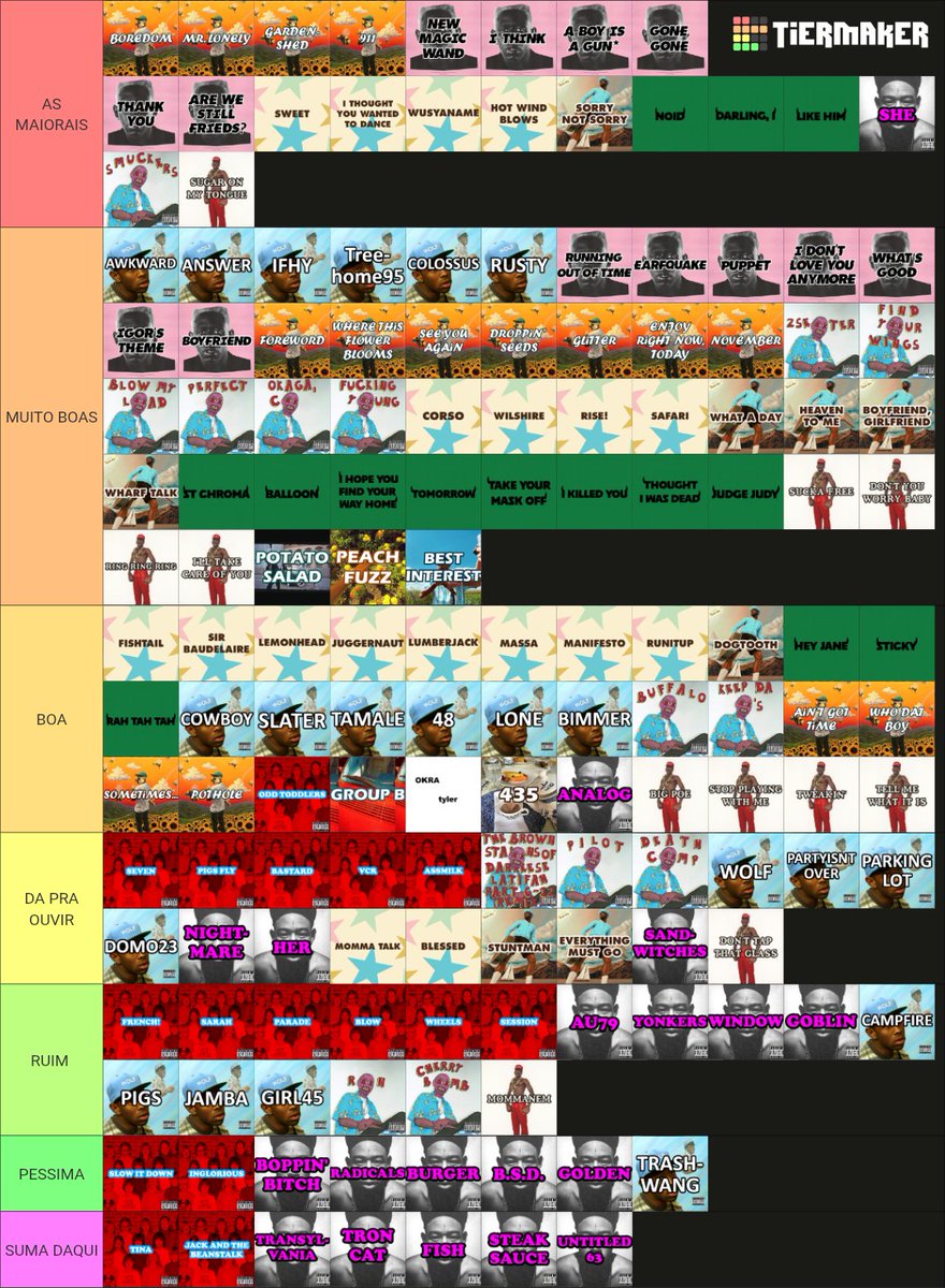 thetylerguy_'s tweet photo. Minha tierlist das músicas do Tyler 

Discordou de alguma coisa aqui = fã de carteirinha da J.K Rowling https://t.co/fZne28WTzP