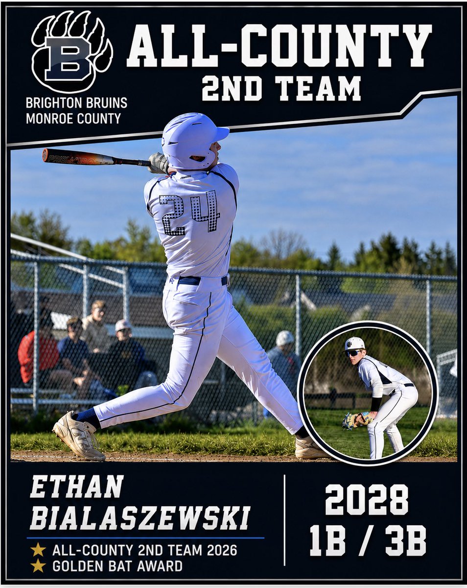 BruinsBallClub's tweet photo. All-County 2nd Team Award!! 🏆
Congratulations to Brighton Bruins Sophomore, @EBialaszewski24 on an outstanding season. 

@brightonbruins @coachwazz @gametime585 @baseballsectv @PickinSplinters @primetime585 https://t.co/o6wzfOPZqS