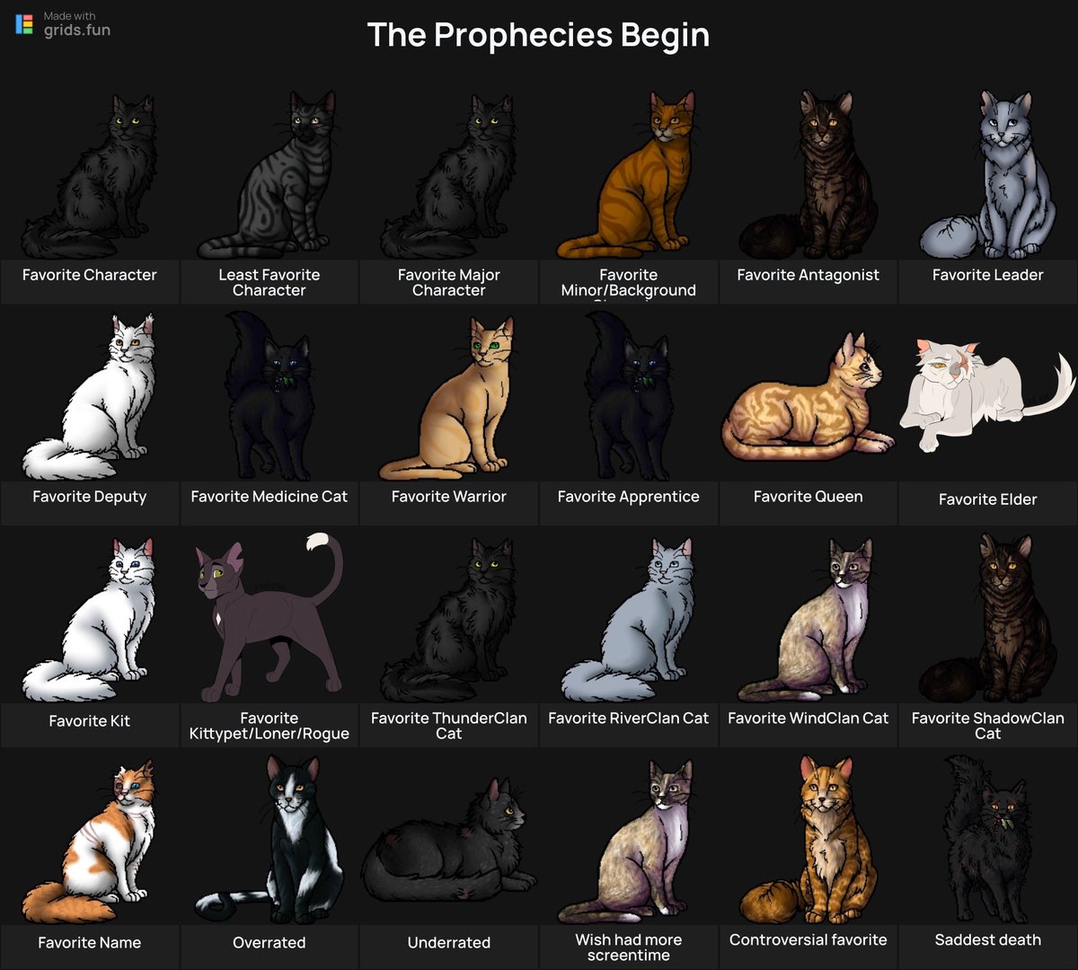 IzuOchaSpark's tweet photo. Fun Warrior Cat grid https://t.co/FUIO3szPPw