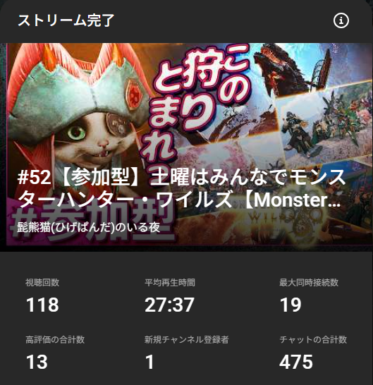 SadamuneLastman's tweet photo. 🎮モンハンワイルズ参加型・完了💕

今夜も沢山のご視聴、参加、盛り上げ
有難うございました‼
続編広報で、ワイワイ盛り上がりましたね✨
★10ゴグマの勝利も熱かった🔥

うっかりスマホの充電切れてたので、集合写真は予約で明日共有します…PSApp開けない💦

アセンダンスまで、まだまだ遊ぶぞ～♪ https://t.co/vE3BJq1pZ7