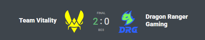 RxTSkite's tweet photo. 2-0 contre DRG aujourd'hui, très très gros BO de notre part, tout le monde est en forme ça fait plaisir pour la suite. 💛🐝#VITWIN

On joue Lundi notre deuxième match, je vous tiendrai au courant demain pour l'heure.

Merci pour le soutien sur le stream #SKITEBUFF AUX MASTERS ! https://t.co/q6aiqYchwv