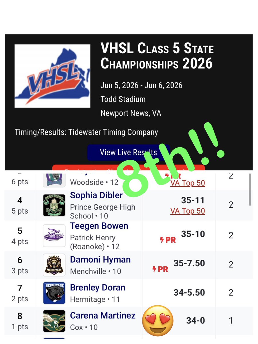 RennSoftball's tweet photo. First year T&amp;F in the books!  Placed 8th in States 😍.  Can’t wait till winter indoor season starts.  Coming back HARDER!!💪🏼🔥🎱🥏 https://t.co/Htuavl1p3O