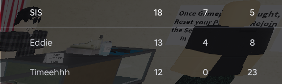 Clearly_Corrupt's tweet photo. my kills in Realistic Hood Testing https://t.co/2kGAEyM5J0