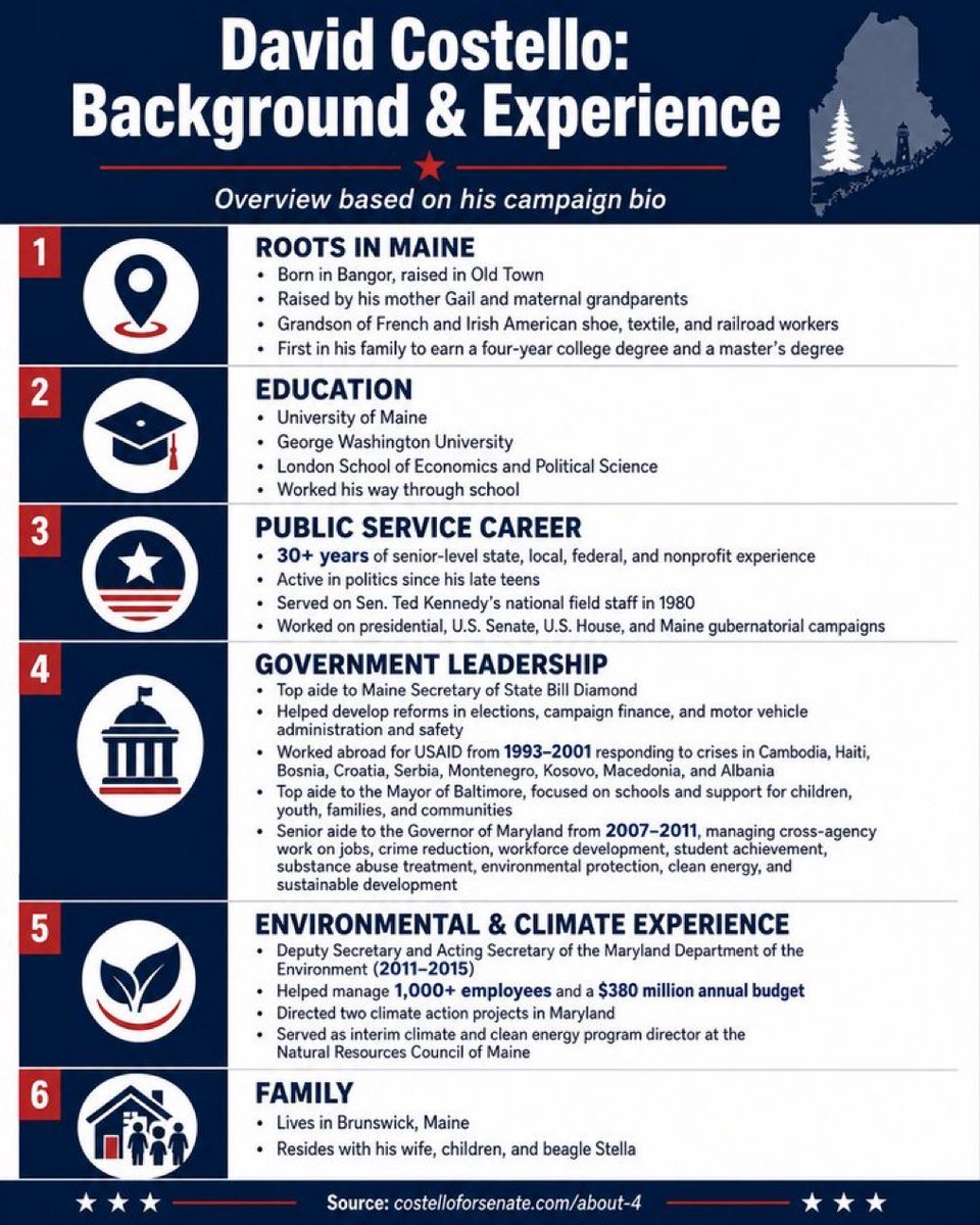 vic_toriot's tweet photo. @trouble_man90 Why not vote for experience? https://t.co/Uw3AJX1P2v