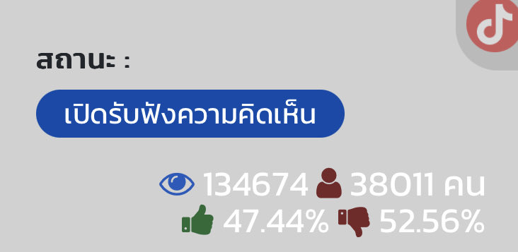 immvvry's tweet photo. หลังเที่ยงคืนระบบยังไม่ปิดและ % ฝั่งเห็นด้วยลด เหมือนจะลดเรื่อยๆด้วย รอดูอีกที ถ้าใครยังไม่นอน ยังไหว ฝากช่วยกันแคปไว้หน่อยค่ะ เก็บข้อมูล สถิติตัวเลข ความผิดปกติฯ 🌚🌝 (ตัวเลขแม่งประหลาดมาก ) แปะลงแท็กไว้ก็ได้ ขอบคุณพลังประชาชนทุกคนที่ร่วมกันส่งเสียงค่ะ 👏🏻🙏🏻 #ยกเลิกเกณฑ์ทหาร https://t.co/W3CcdwpONS