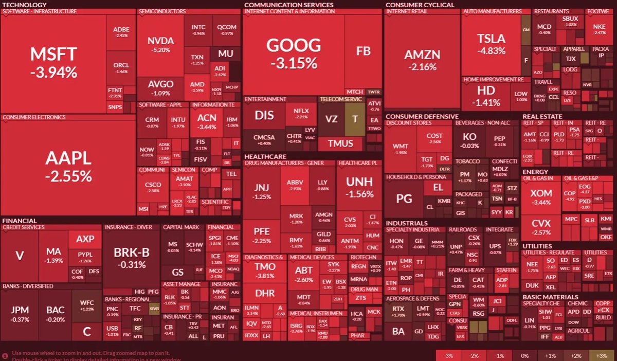 WallStreetShift's tweet photo. In a Sea is RED we do not lose heart we just #Shift our goals! 

#WallStreetShift $WSS 
Stop Trading Wall Street
Start Shifting the Wealth

CA: BmMpWns5KuaoraaMFGtvUAb2HgDLi8SsKi6E33FKpump
Paste CA in @Coinbase search — WSS shows up for DEX trading

#memecoin #pumpfun #Solana #1000xgem @MustStopMurad 
Not Financial Advice DYOR