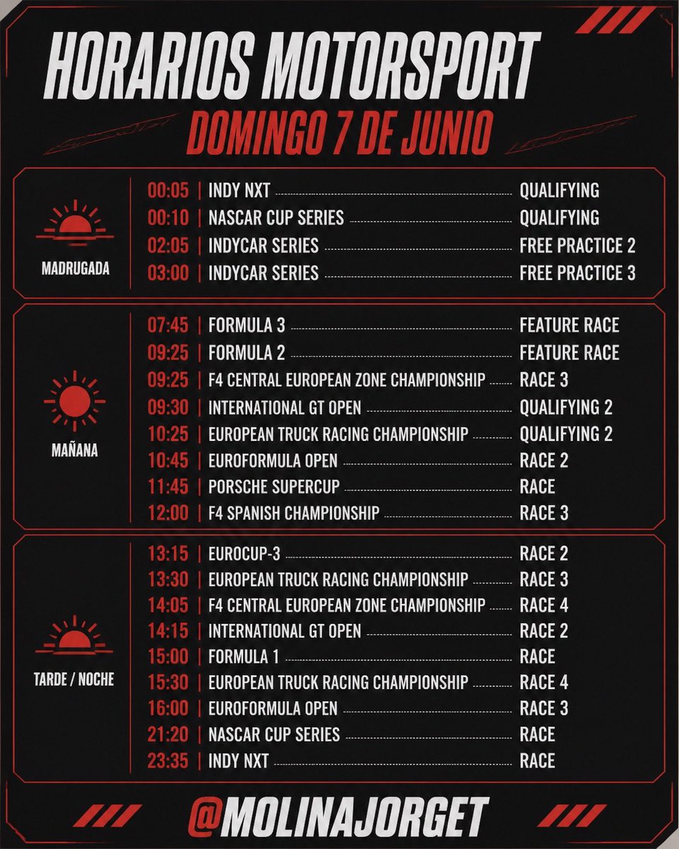 molinajorget's tweet photo. 📅 HORARIOS | Domingo 7 de Junio
#Motorsport #MonacoGP #F4 #GTOpen #Indycar #EFO #EC3 #EuroTruck https://t.co/yzuPdZoB4R