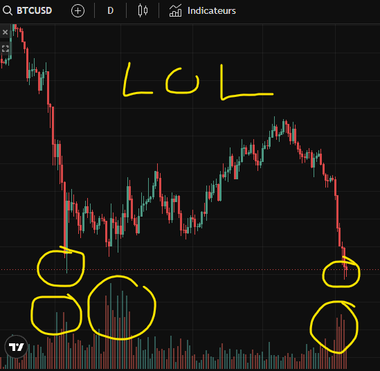 Lucelex's tweet photo. @AltcoinSherpa https://t.co/FoWaIqwfZO