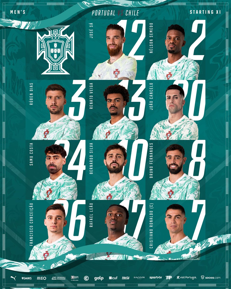Adam00085's tweet photo. شوط اول انتهى سلبي بين #البرتغال_تشيلي
مباراة عنيفة جدا و كلها مشاكل
#مباريات_ودية https://t.co/mb5DWzwtOK