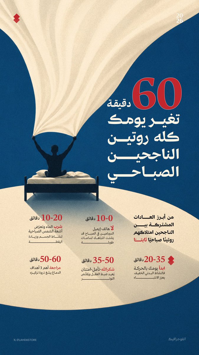 LahdaStore tweet picture