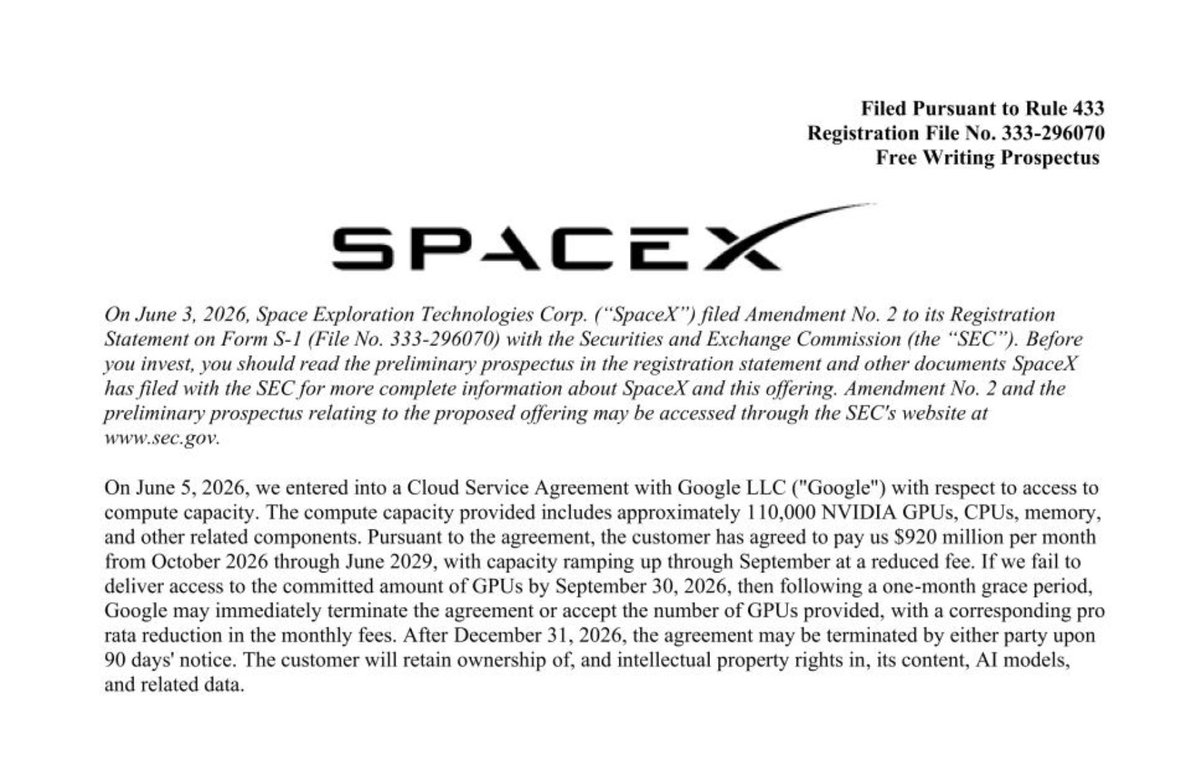 minchoi's tweet photo. Elon called it...

Now Google is paying SpaceX $920M/month for 110,000 NVIDIA GPUs.

SpaceX just became an AI compute provider. https://t.co/YhsaqNViSB