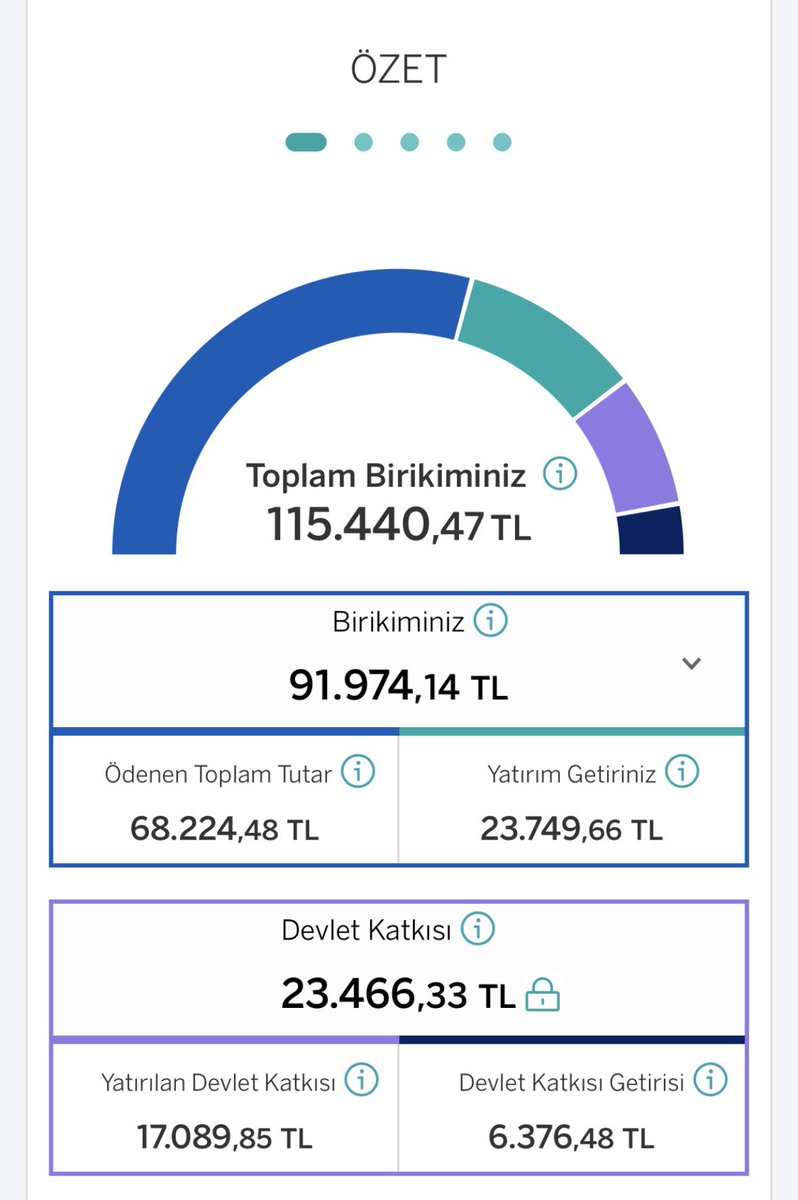 rotamkaravan's tweet photo. @susamsokagi37 Tebrikler hocam, başarılar diliyorum. 🎉 Ben günde 2 paket içiyordum. Önce 1 pakete düşürmeye çalıştım baktım olmuyor, tamamen bıraktım. Sigarayı bırakalı 2 yıl olmak üzere. Ben yoluma BES hesabıyla devam ediyorum. 🙋‍♂️ https://t.co/zCz2QOqgJi