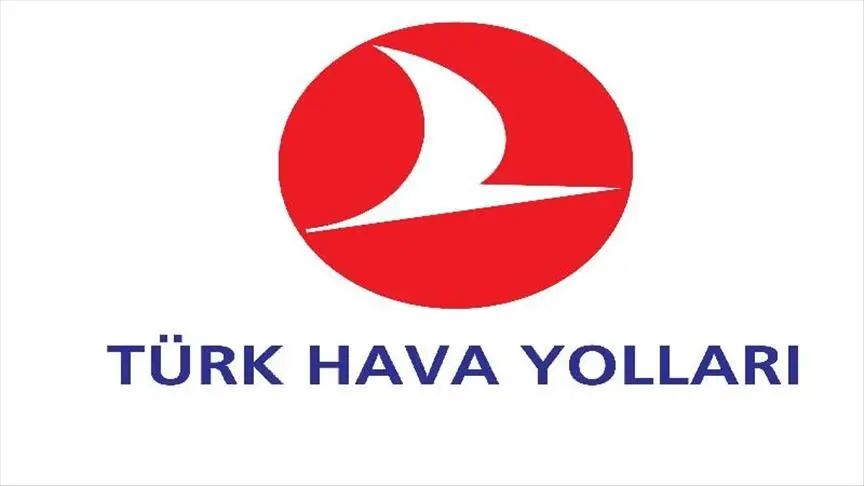 historian_turk's tweet photo. My Political Views in 4 flags https://t.co/bxeu9xZbK6