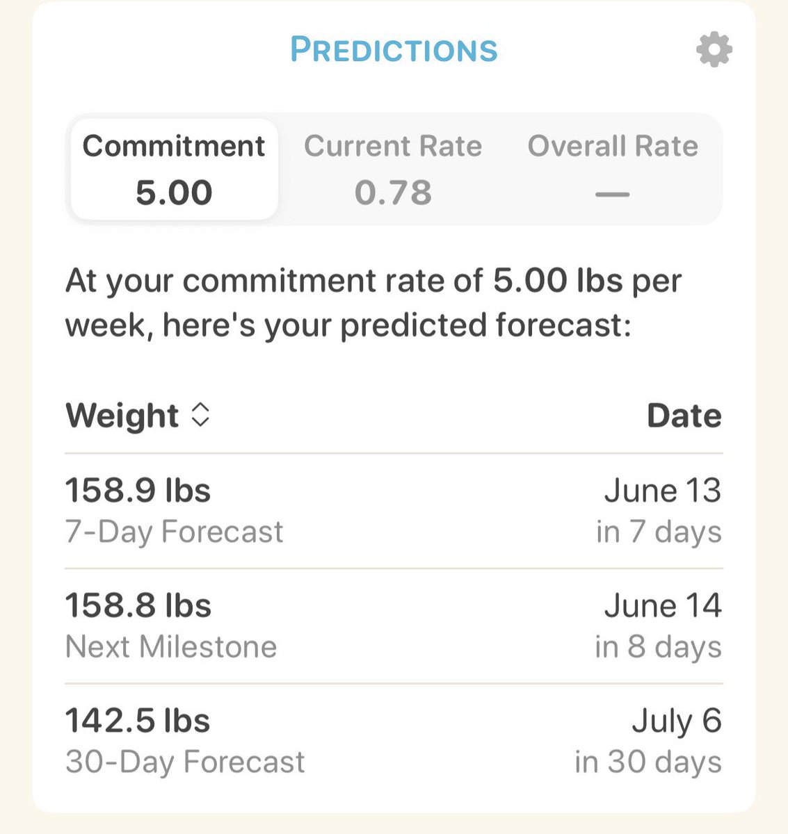 thiniceprincess's tweet photo. ik im fat asf but seeing these predictions are getting my giddy asf https://t.co/oD7S07GmQQ
