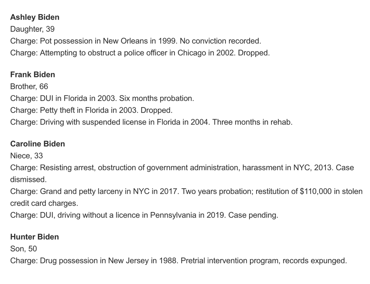 mazemoore's tweet photo. @michaeljknowles No jail time for any of the Biden family degenerates.

In 1988 Hunter was arrested for possession. He served no jail time. His father was on the Senate floor arguing for minimum sentences for drug offenses (for people not named Biden). https://t.co/ZwqQ1yqMaB